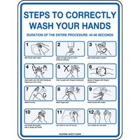 Steps to Correctly Wash Your Hands