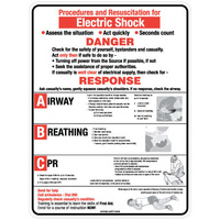 600X400mm - Metal - Electric Shock CPR Chart 