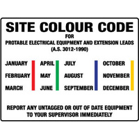450x300mm - Metal - Site Colour Code For Portable Electrical Equipment etc