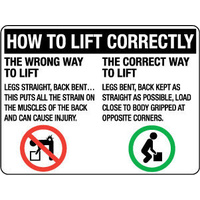 How to Lift Correctly The Wrong Way To Lift etc