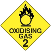 270x270mm - Magnetic - Oxidising Gas 2