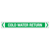 Cold Water Return
