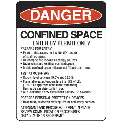 Danger Confined Space Enter by Permit Only Prepare for Entry etc.