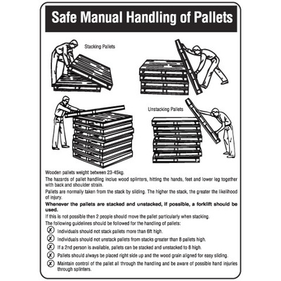 Safe Manual Handling of Pallets